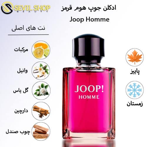 کنزمال